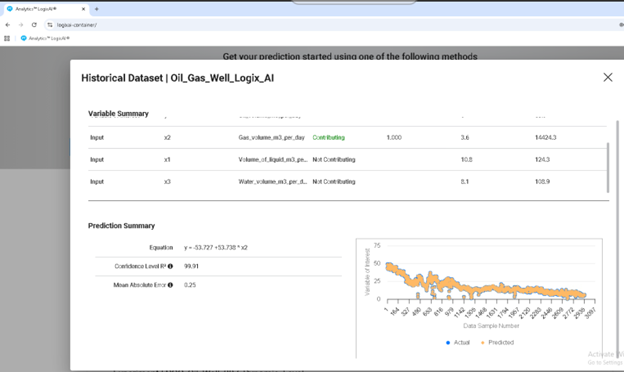 oil-gas-well-emulation-using-logix-ai_12_Information_Not_Contributing.png