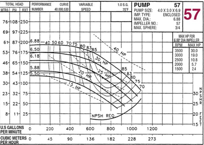 pid-control-system-emulation-for-industrial-variables_Picture7.jpg