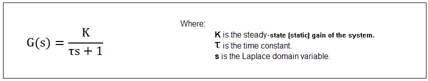 pid-control-system-emulation-for-industrial-variables_formula1_EN.jpg