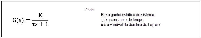 pid-control-system-emulation-for-industrial-variables_formula1_PT.jpg