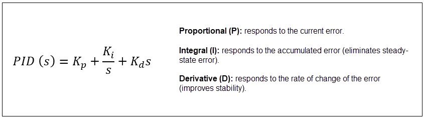 pid-control-system-emulation-for-industrial-variables_formula2_EN.jpg