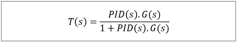 pid-control-system-emulation-for-industrial-variables_formula3.jpg