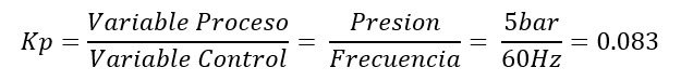 pid-control-system-emulation-for-industrial-variables_formula5.jpg