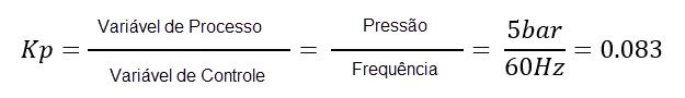 pid-control-system-emulation-for-industrial-variables_formula5_PT.jpg