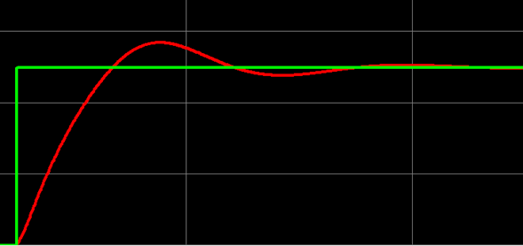 pid-simulation-with-lead-lag-and-1st-order-filter_Fig 1.png