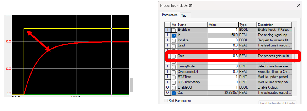 pid-simulation-with-lead-lag-and-1st-order-filter_Fig 3.png