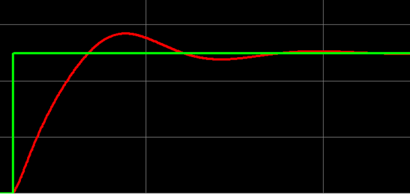 pid-simulation-with-micro800_Fig 1.png