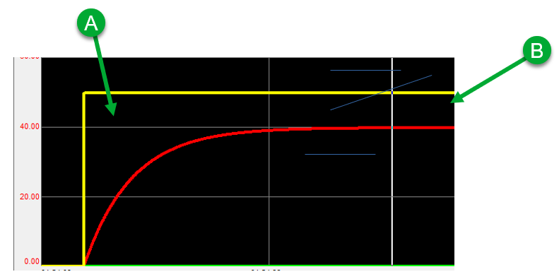 pid-simulation-with-micro800_Fig 2.png