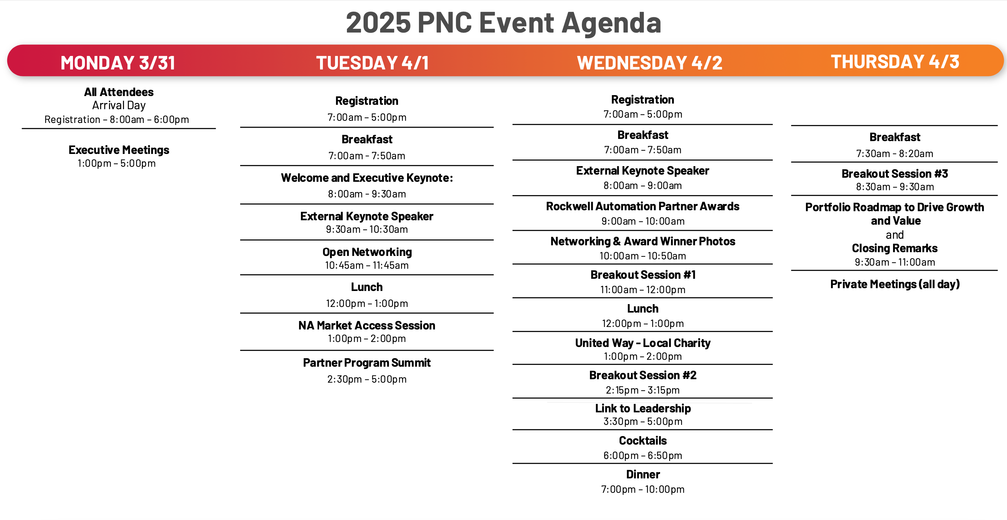 PNC 2025 Schedule