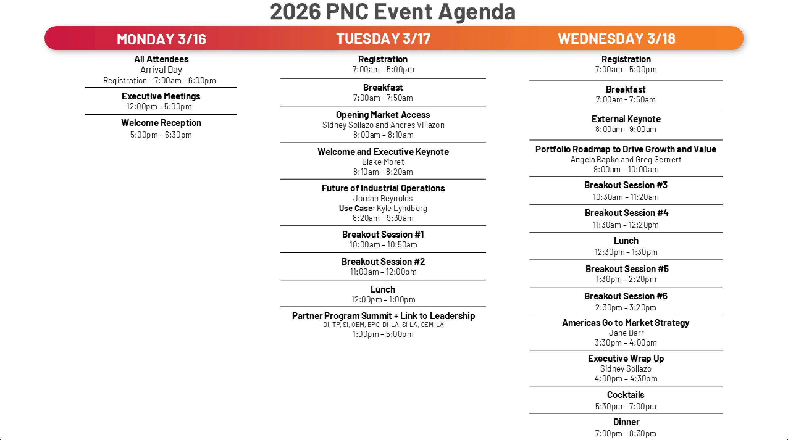PartnerNetwork Conference Event Agenda