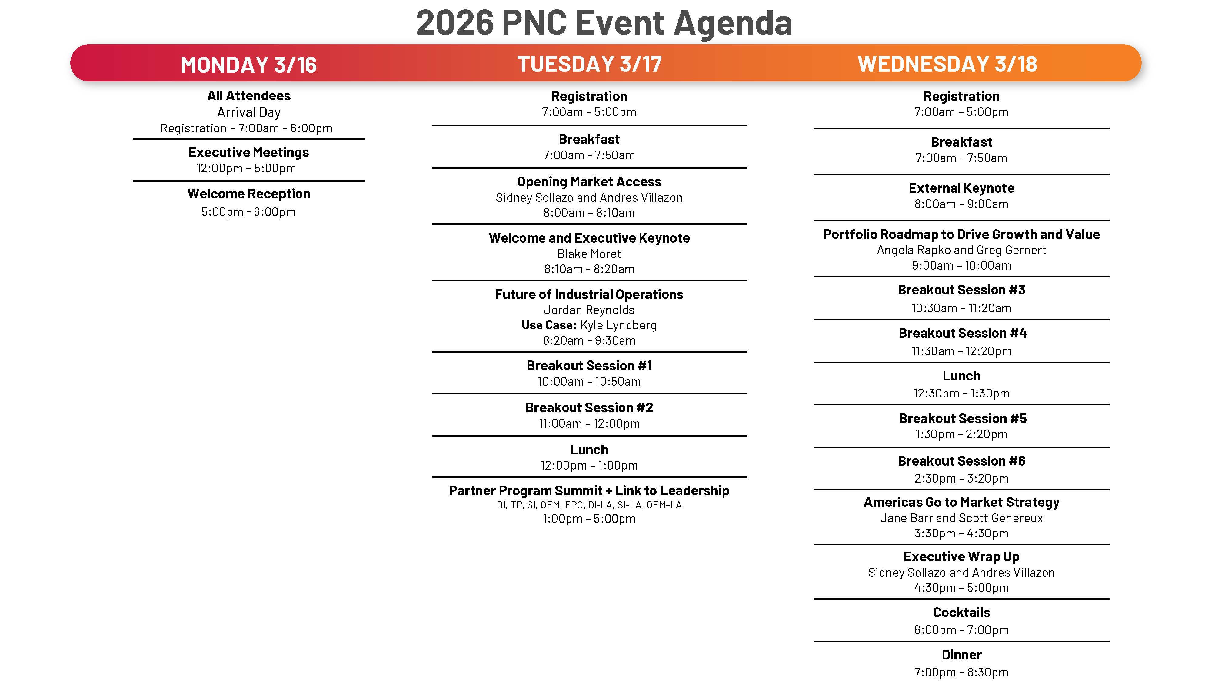PartnerNetwork Conference Event Agenda 2026