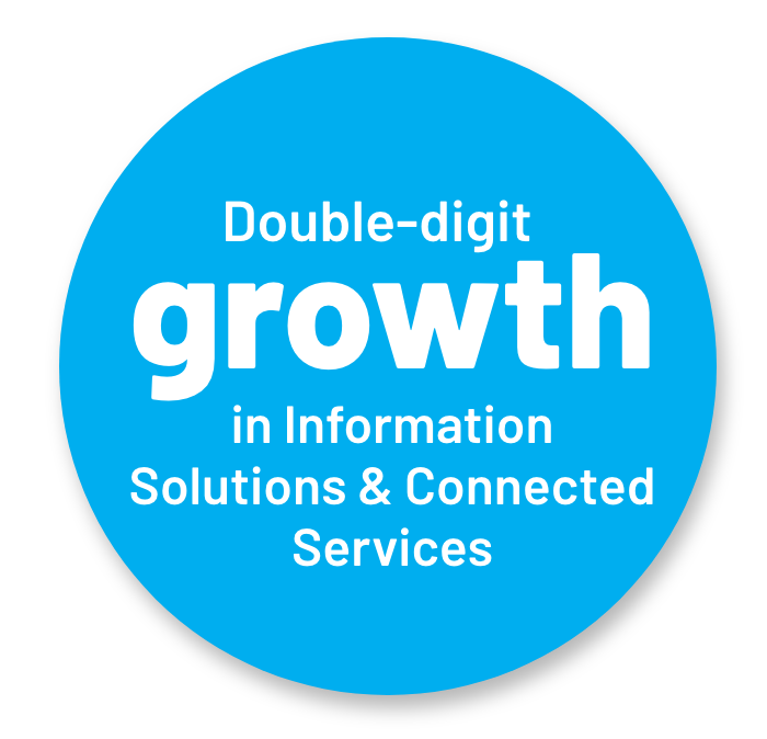 Double-digit growth in information solutions and connected services