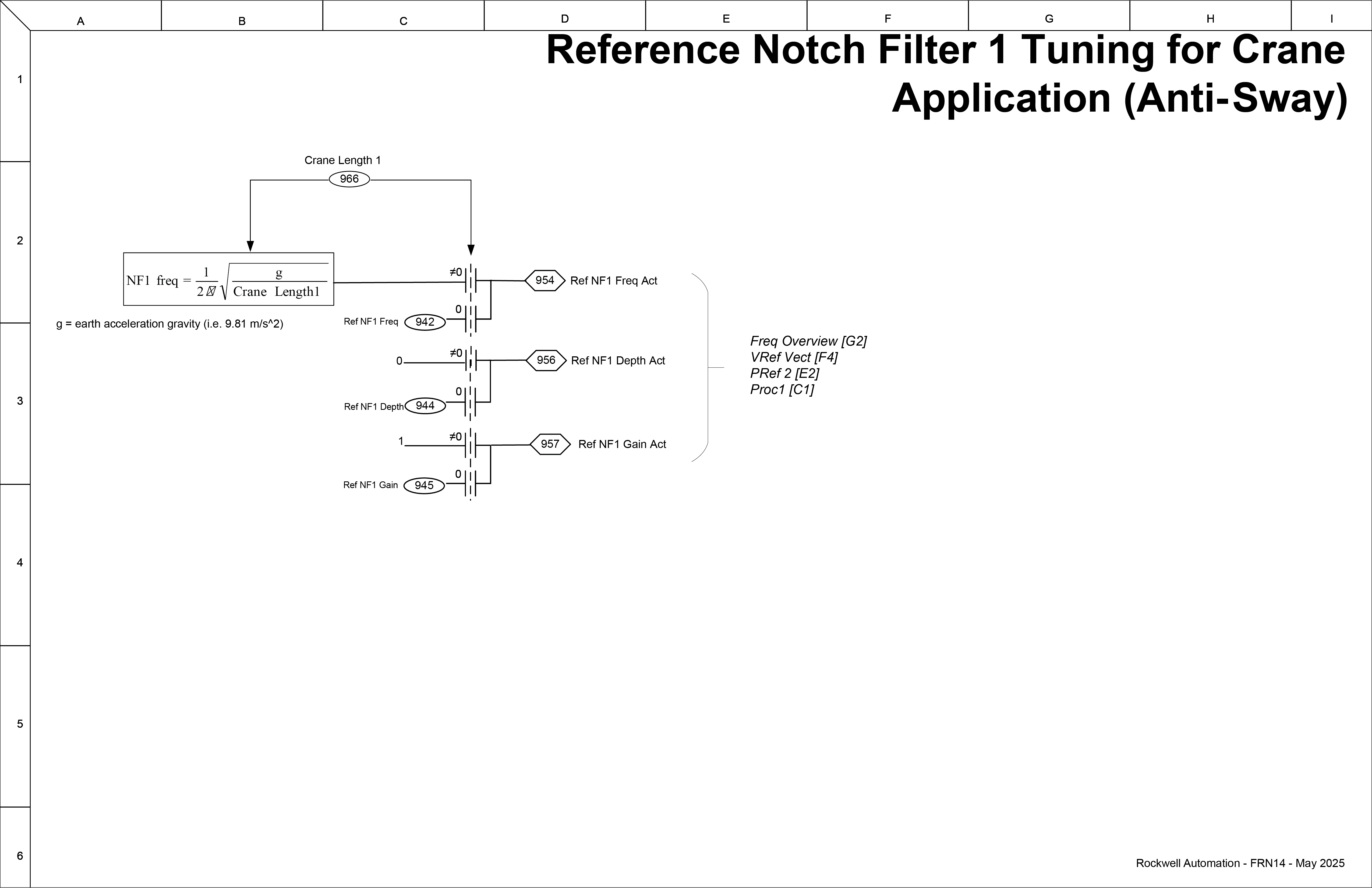 Reference Notch Filter 1 for Crane Application