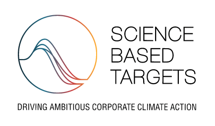 science based targets