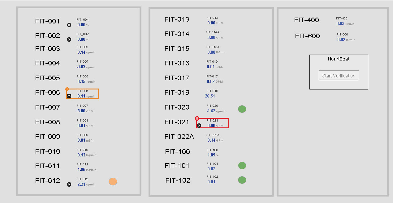 simultaneous-heartbeat-verification-reports-using-studio-5000_Fig5.png