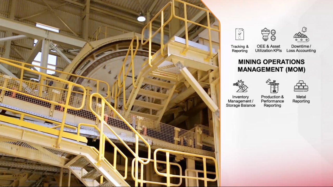 Transform Decision-making with Mining Operations Management | Rockwell ...