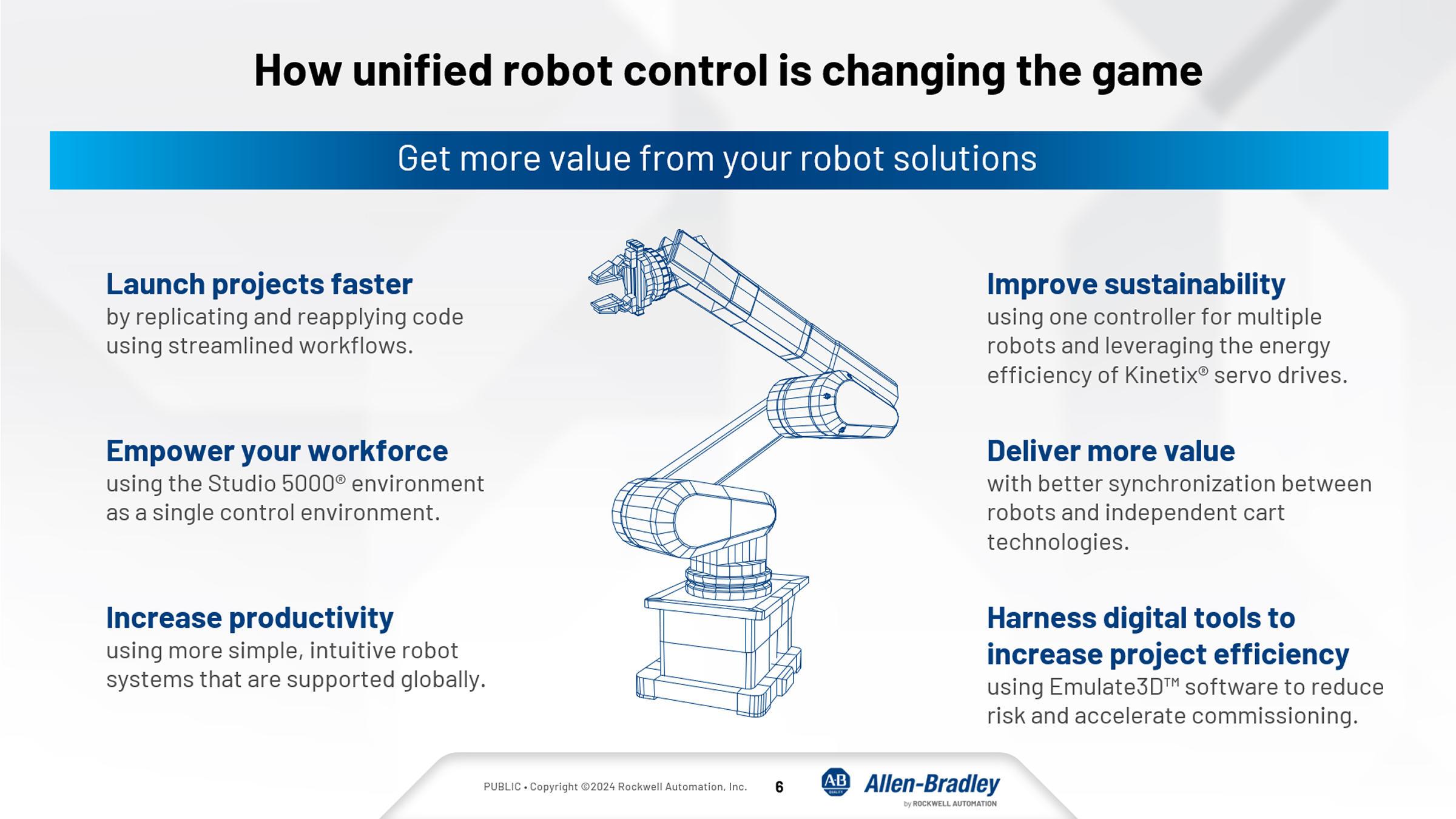 unified-robot-control_Image2.png