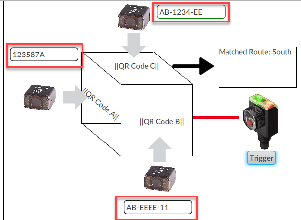 warehouse-sorting-with-optix_Picture10.png