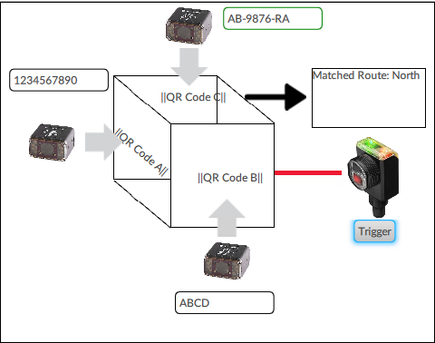 warehouse-sorting-with-optix_Picture7.png