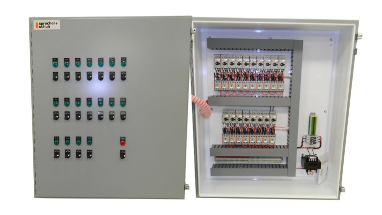 Custom control panel