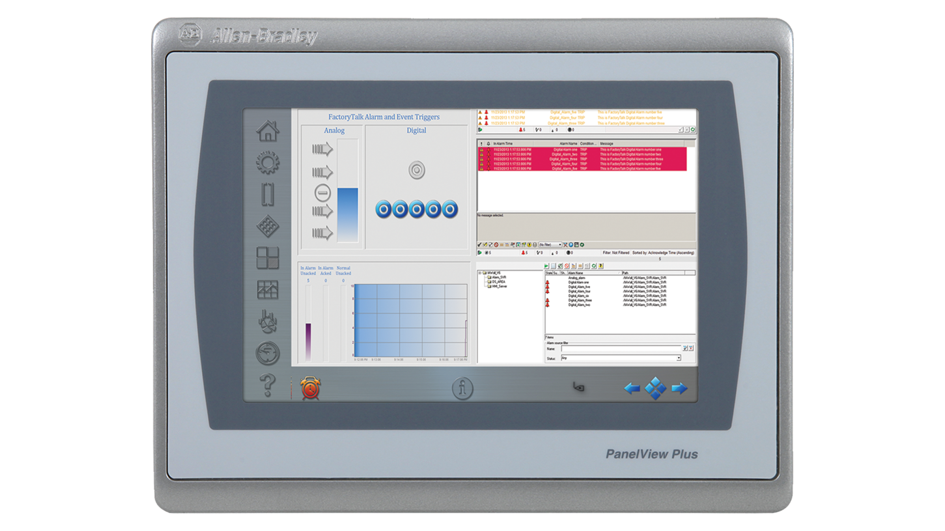 PanelViewPlus7-4in monitor