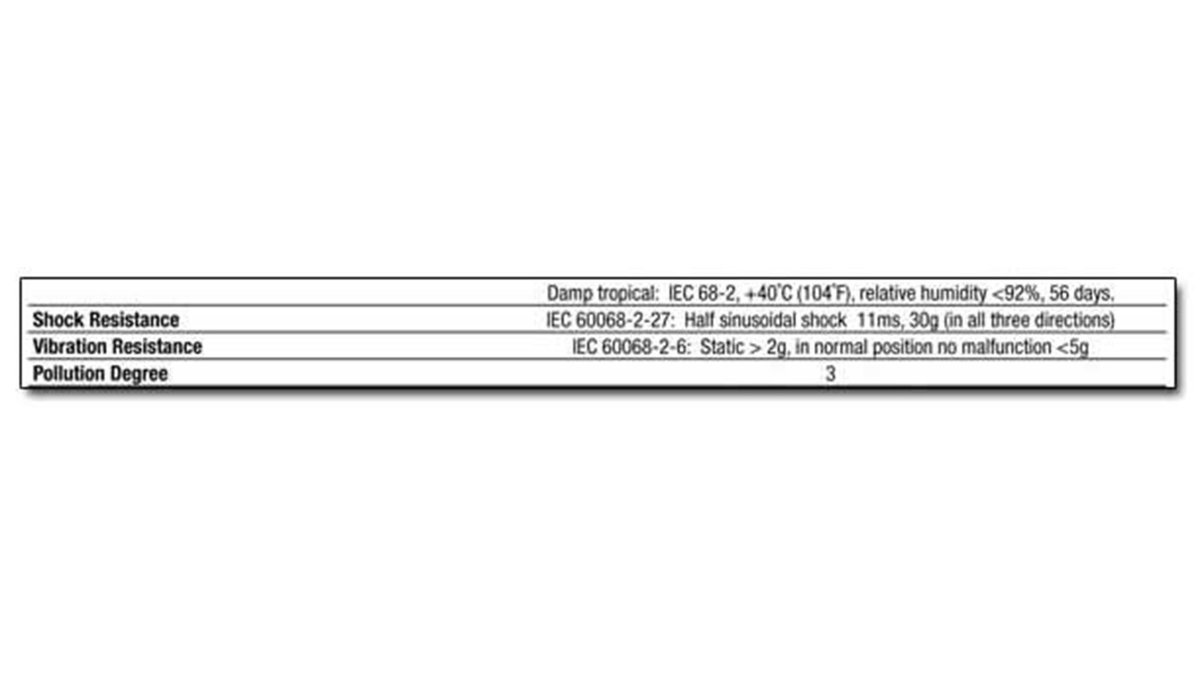 Sprecher & Schuh Series CA7 vibration specifications as extracted from e-catalog