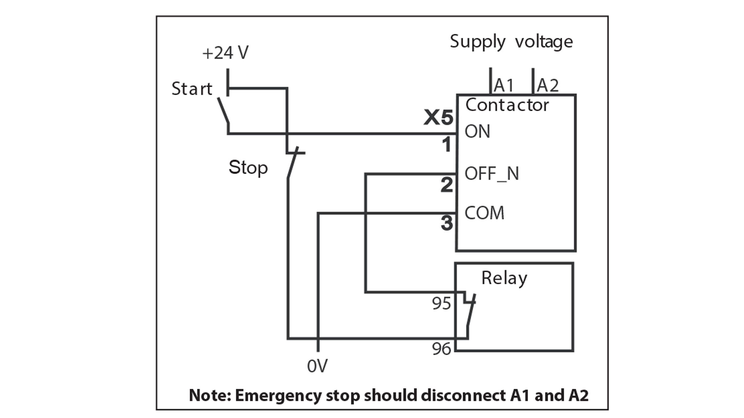 Sprecher & Schuh Series CA9 contactor PLC interface schematic