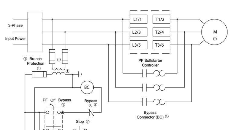 Sprecher & Schuh Series PFS diagram for Bypass control