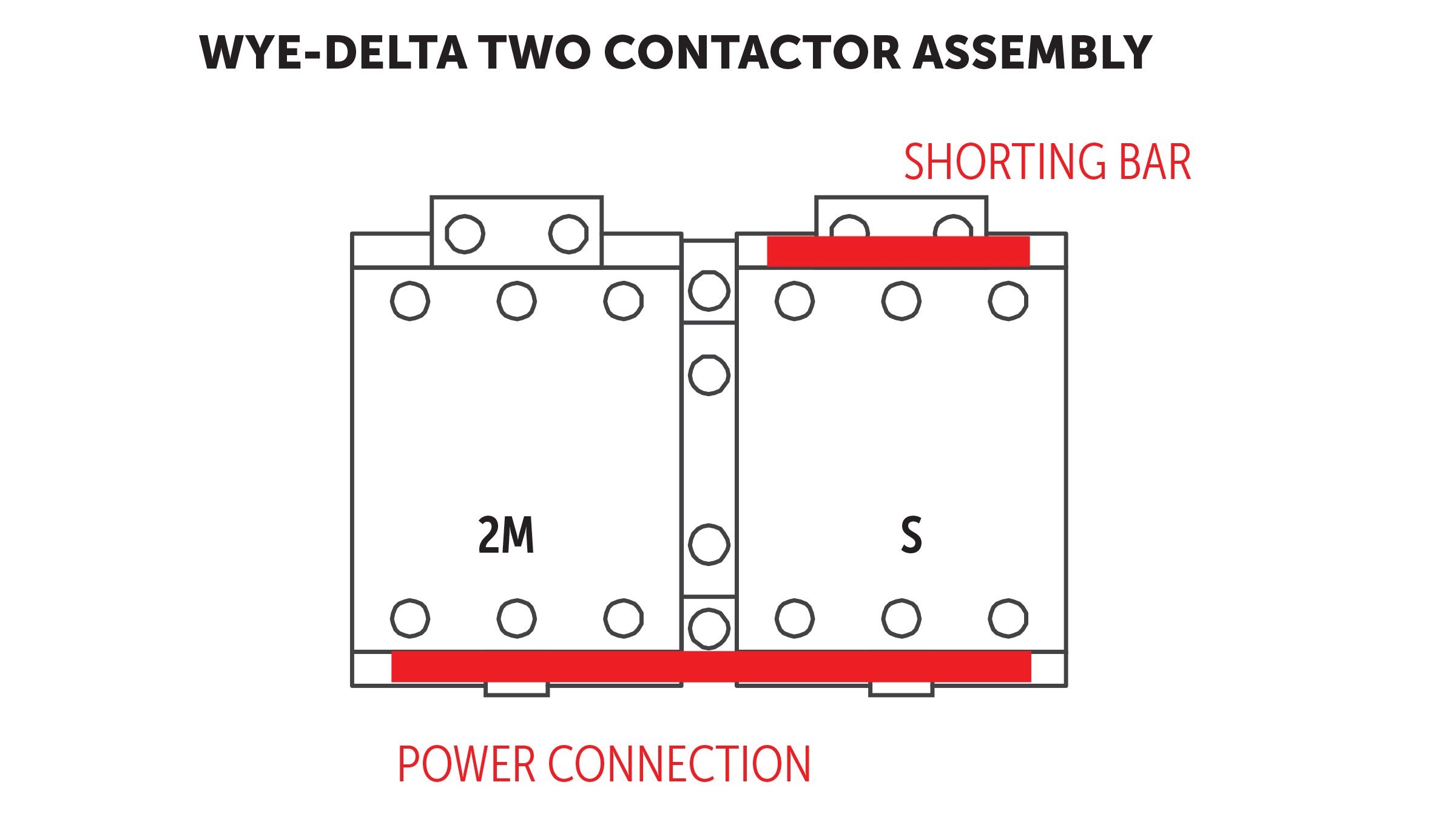 Sprecher & Schuh Series CA7-PW 2 contactor assembly components