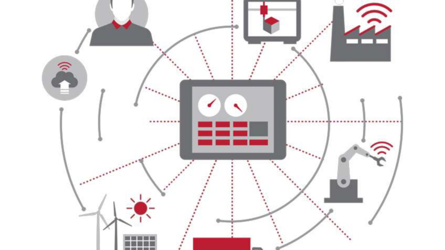 Industrial Network Services Rockwell Automation US