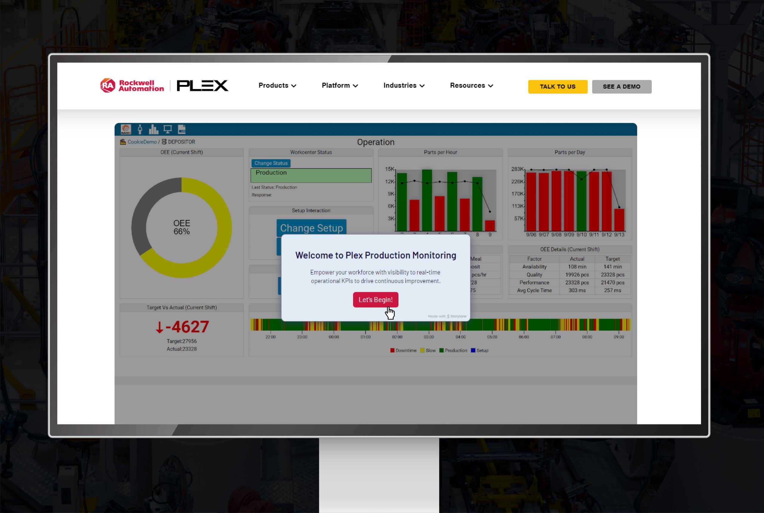 See How Plex Production Monitoring Drives Visibility