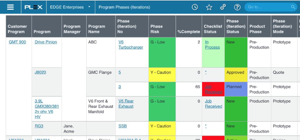 Plex Supply Chain Product And Program Capabilities