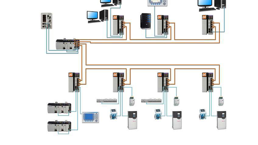 Figure 1. The low-maintenance, energy-efficient solution recommended for the water district was based on the Cisco-Rockwell Automation CPwE Reference Architecture and designed for maximum availability. [CLICK TO ENLARGE]