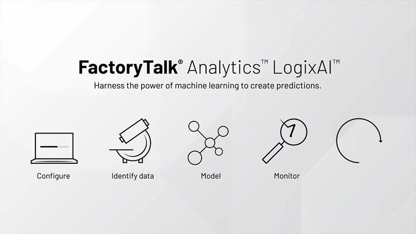 Check out our FactoryTalk Analytics LogixAI module to learn more about how embedded analytics can equip you with predictive insights without a data scientist.