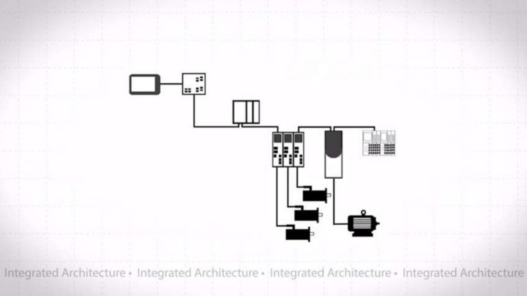 Um desenho de arquitetura em preto e branco mostrando as conexões de um sistema Rockwell Automation de controle inteligente de motores