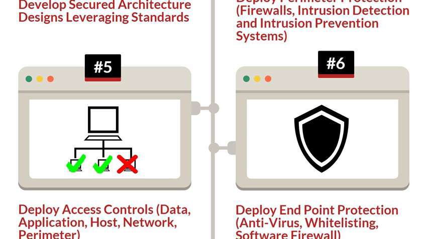 Mejore su seguridad industrial hero image