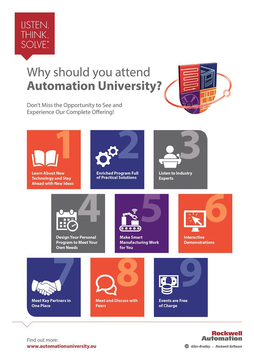 Learn why should you attend an Automation University event